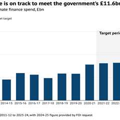 Analysis: UK climate aid to hit £11.6bn goal – but only due to accounting rule change