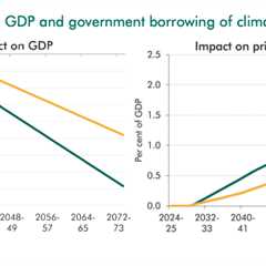 OBR: Net-zero is much cheaper than thought for UK – and unchecked global warming far more costly