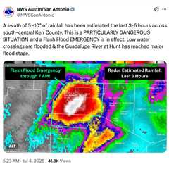 Media reaction: The 2025 Texas floods and the role of climate change