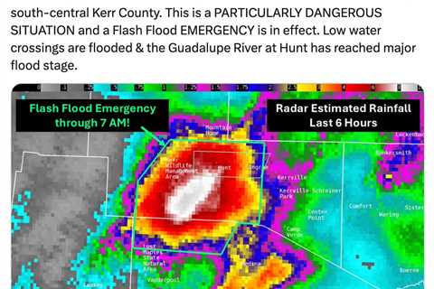 Media reaction: The 2025 Texas floods and the role of climate change