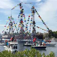 The Demographic of Attendees at Parades in West Central Florida: Insights from an Event Planning..