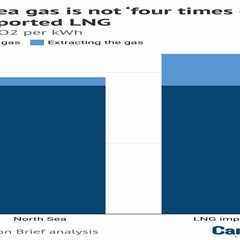 Factcheck: North Sea gas is not ‘four times cleaner’ than LNG imports
