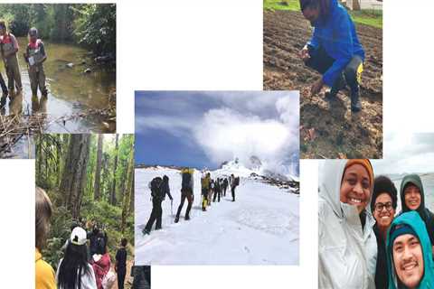 The Impact of Environmental Policies on Political Activities in Western Oregon