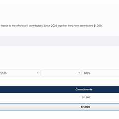 ‘Cali Fund’ aiming to raise billions for nature receives first donation – of just $1,000