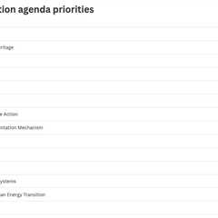 Türkiye prioritises cleaning up garbage emissions in COP31 ‘action agenda’