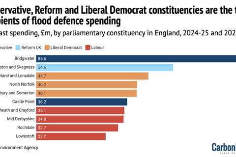 DeBriefed 27 February 2026: Trump’s fossil-fuel talk | Modi-Lula rare-earth pact | Is there a UK..