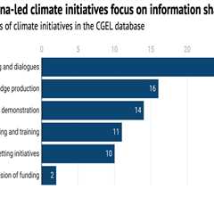 Interview: Dr Sun Yixian on his new database tracking Chinese climate ‘leadership’